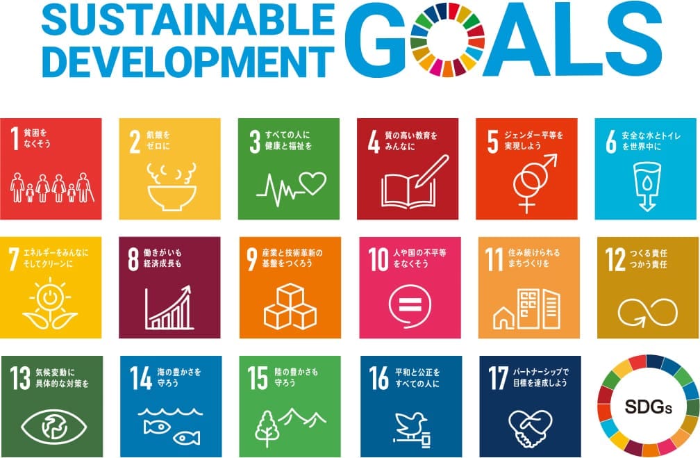 H.C.Lグループが貢献するSDGs